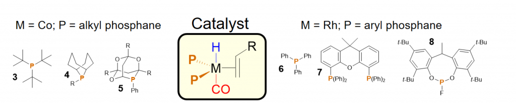 Rhodium and cobalt hydroformylation